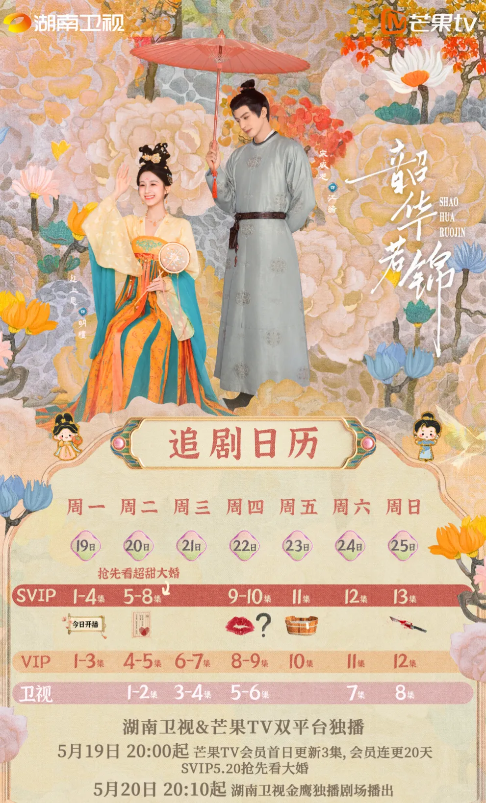 【懶人包】韶華若錦角色關係圖完整版+演員人物設定深度剖析+CP互動經典瞬間