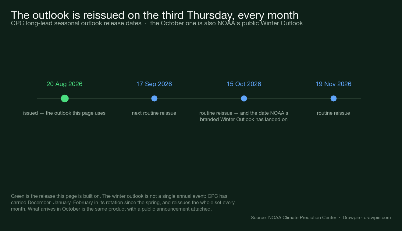 2026-2027-winter-forecast-coldest-regions-snow-noaa