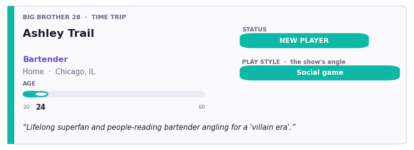 Factual profile card for Ashley Trail: age 24, bartender from Chicago, IL; a new player and superfan built around a heavy social game.