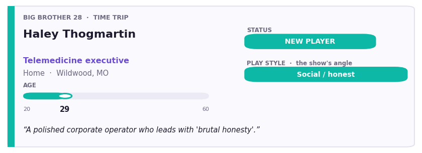 Factual profile card for Haley Thogmartin: age 29, telemedicine executive from Wildwood, MO; a new player playing a polished, honest social game.