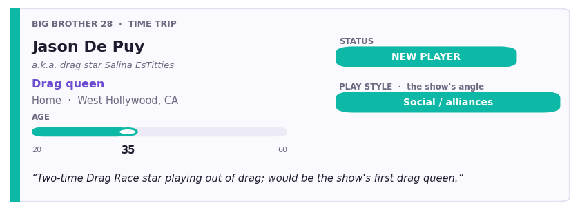 Factual profile card for Jason De Puy, aka drag star Salina EsTitties: age 35, drag queen from West Hollywood, CA; a new player the show frames as a social alliance-builder.