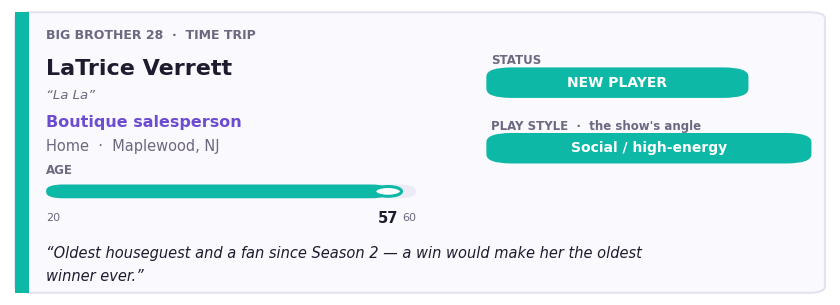 Factual profile card for LaTrice &lsquo;La La&rsquo; Verrett: age 57, boutique salesperson from Maplewood, NJ; a new player and the oldest houseguest, a fan since Season 2.